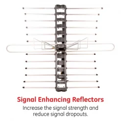Pro Attic Mount/Outdoor TV Antenna