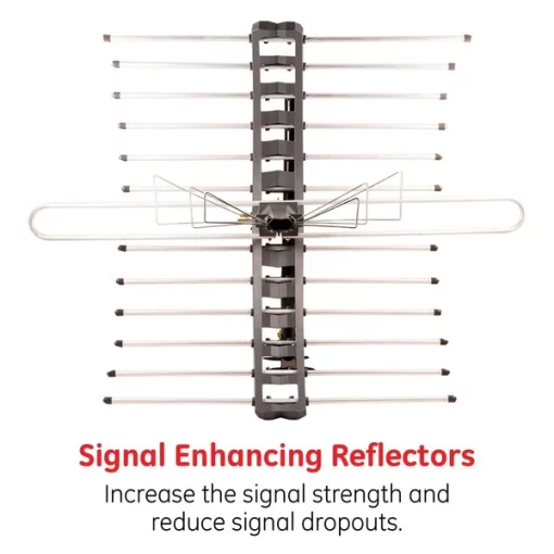 Pro Attic Mount/Outdoor TV Antenna