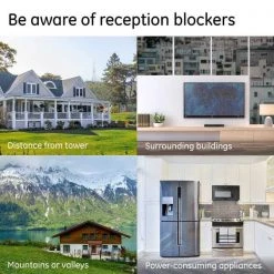 Pro Attic Mount/Outdoor TV Antenna