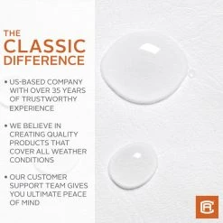 Tire Cover, 24" – 25" Dia, Snow Wht Spare