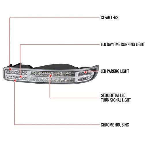 Gmd Sierra Yukon Sequential Bumper Lights 99-05