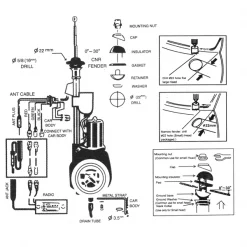 Antenna Mast Replacement Kit