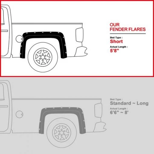 15-16 Chevrolet Silverado Fender Flare, FDF-SIV14SBA-PK-MP