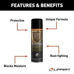 CHASSIS SHIELD RUST INHIBITOR