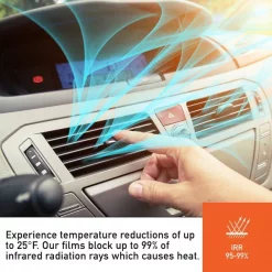 Precut Ceramic Tint Film, AllVehicles-FrontWindshieldOnly, Any TintShade