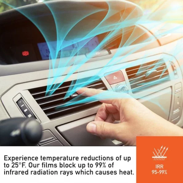 Precut Ceramic Tint Film, AllVehicles-FrontWindshieldOnly, Any TintShade