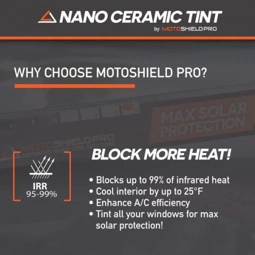 Nano Ceramic Tint Film 36 Inches x 10 Feet (5%)