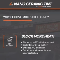 Precut Ceramic Tint Film For SUV – All Windows, Any Tint Shade