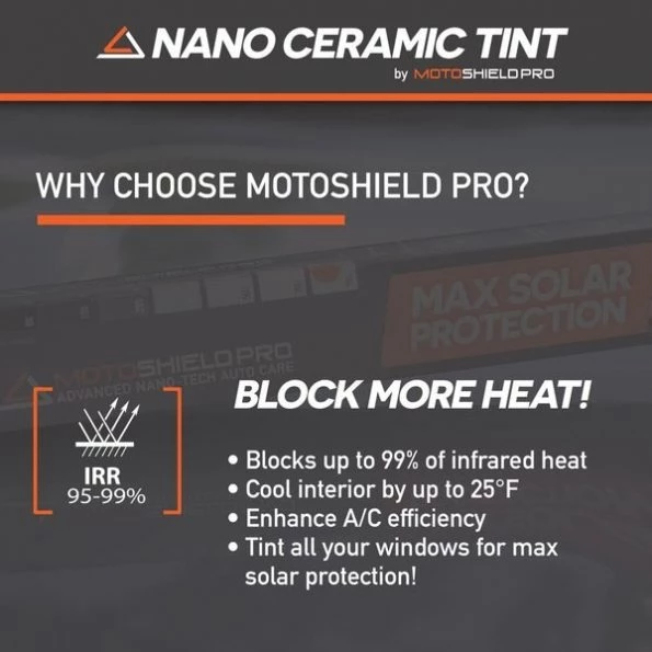 Nano Ceramic Tint Film 40 Inch x 72 Inches Uncut Window Tint Roll (5%)