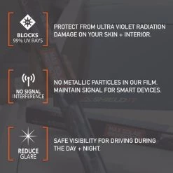 Precut Ceramic Tint Film, Tesla Model S-All Windows, Any Tint Shade