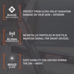 Nano Ceramic Window Tint Film for Auto, Car, Truck | 5% VLT (36” in x 100’ ft Roll)