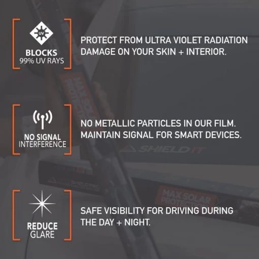 Nano Ceramic Tint Film 36 Inches x 10 Feet (5%)