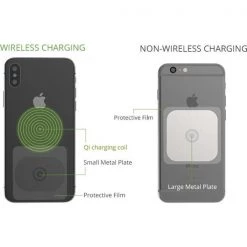 iTap Magnetic 2 Air Vent Mount