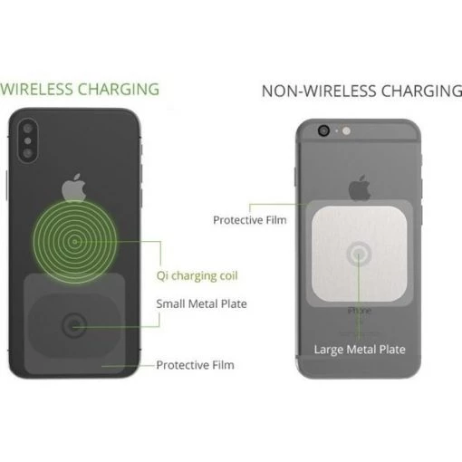 iTap Magnetic 2 Air Vent Mount